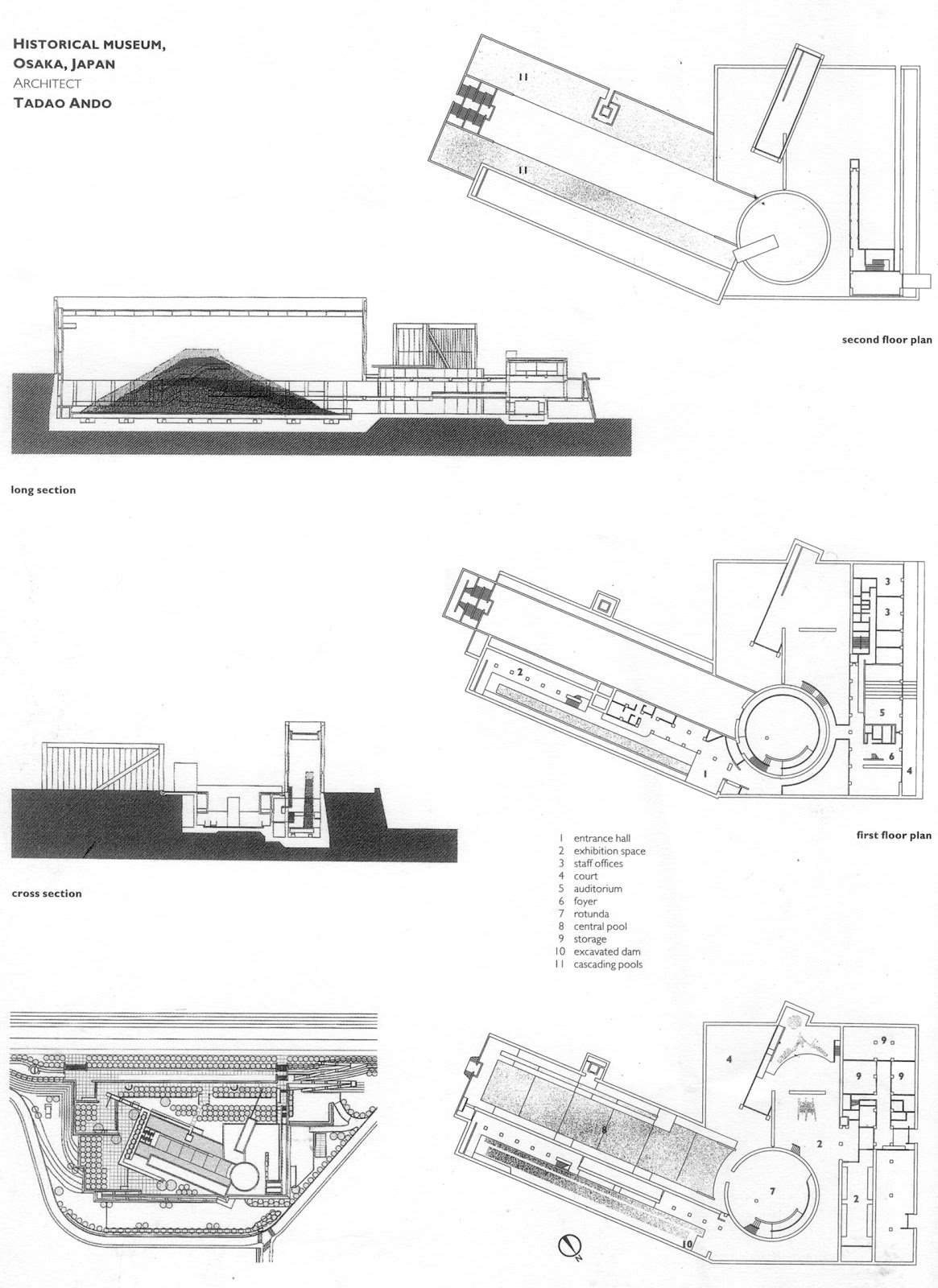 🏛️ 오사카 부립 사야마이케 박물관 (오사카후리츠 사야마이케 하쿠부츠칸) 이미지 4